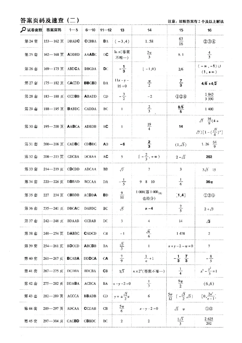 金考卷优秀模拟试卷汇编45套全国乙卷文数答案_2.2025数学总复习_数学高考模拟题_2023年模拟题_老高考_文数全国乙卷