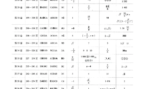 金考卷优秀模拟试卷汇编45套全国乙卷文数答案_2.2025数学总复习_数学高考模拟题_2023年模拟题_老高考_文数全国乙卷