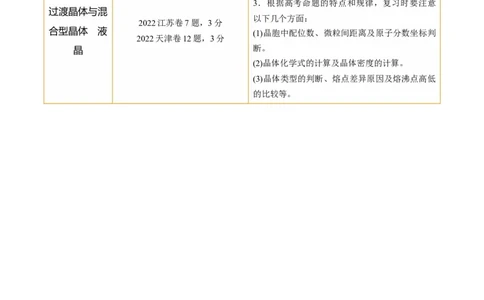 第20讲晶体结构与性质（讲义）（原卷版）_05高考化学_新高考复习资料_2024年新高考资料_一轮复习资料_完2024年高考化学一轮复习讲练测(课件+讲义+练习)（新高考）_讲义+练习