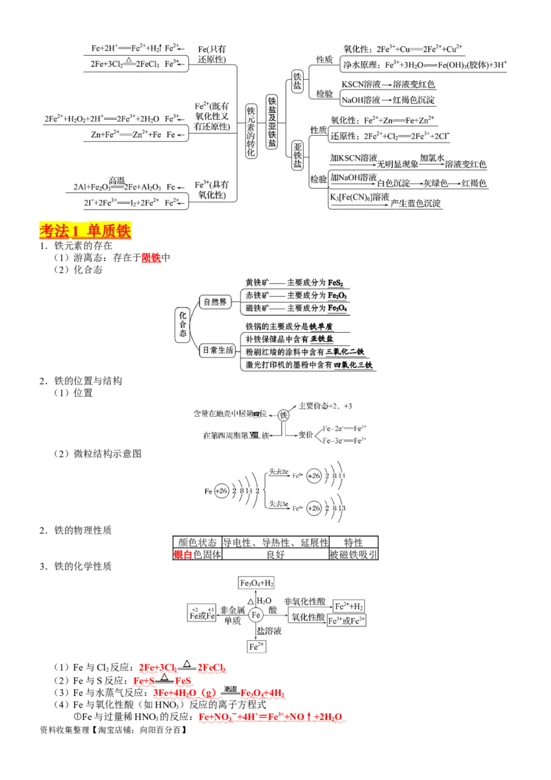 考点10铁及其重要化合物（核心考点精讲精练）-备战2024年高考化学一轮复习考点帮（新高考专用）（教师版）_05高考化学_新高考复习资料_2024年新高考资料_一轮复习资料