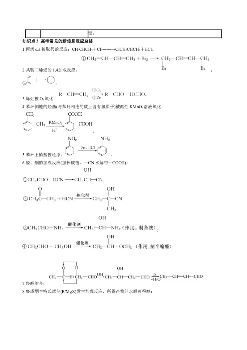第41讲有机推断与有机合成路线设计（讲义）（原卷版）_05高考化学_2024年新高考资料_1.2024一轮复习_2024年高考化学一轮复习讲练测（新教材新高考）