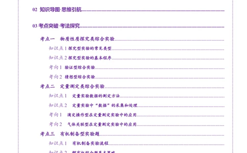 第04讲综合实验题型探究(讲义)(原卷版)_05高考化学_2025年新高考资料_一轮复习_2025年高考化学一轮复习讲练测（新教材新高考）_第十章化学实验基础与探究