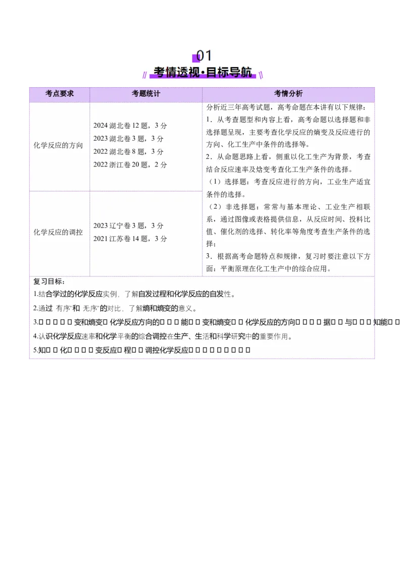 第04讲化学反应的方向、化学反应的调控（讲义）（原卷版）_05高考化学_2025年新高考资料_一轮复习_2025年高考化学一轮复习讲练测（新教材新高考）_第七章化学反应速率与化学平衡