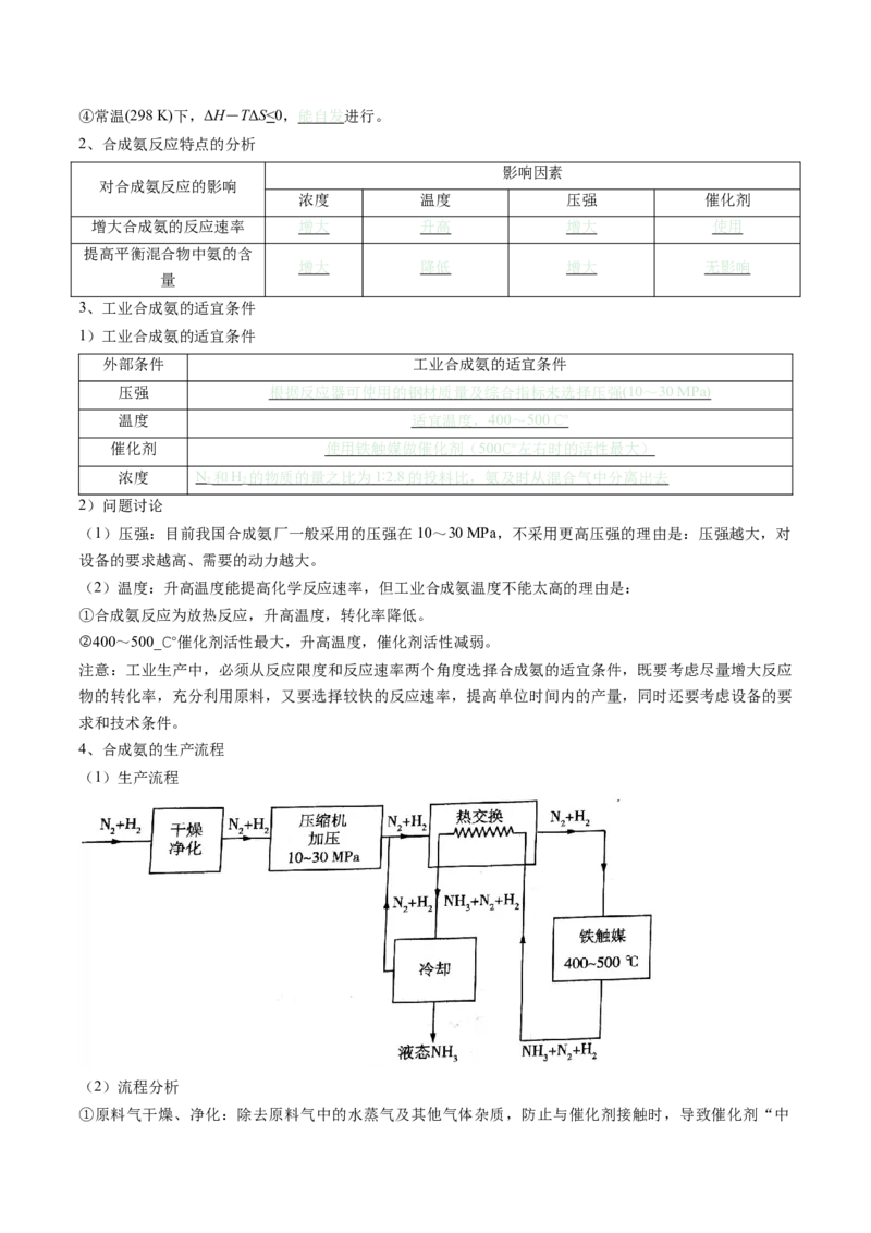 第04讲化学反应的方向、化学反应的调控（讲义）（原卷版）_05高考化学_2025年新高考资料_一轮复习_2025年高考化学一轮复习讲练测（新教材新高考）_第七章化学反应速率与化学平衡