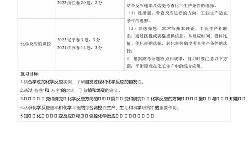 第04讲化学反应的方向、化学反应的调控（讲义）（原卷版）_05高考化学_2025年新高考资料_一轮复习_2025年高考化学一轮复习讲练测（新教材新高考）_第七章化学反应速率与化学平衡