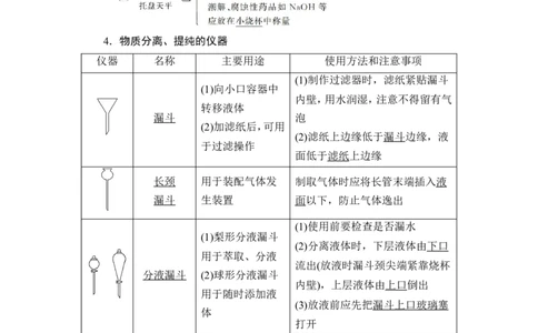 第1讲　化学实验常用仪器及基本操作_05高考化学_通用版（老高考）复习资料_2023年复习资料_一轮复习_2023年高考化学一轮复习讲义+课件（全国版）_2023年高考化学一轮复习讲义（全国版）