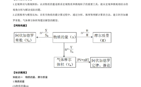 第1讲物质的量气体摩尔体积（精讲）-2022年一轮复习讲练测（解析版）_05高考化学_新高考复习资料_2022年新高考资料_2022年高考化学一轮复习讲练测