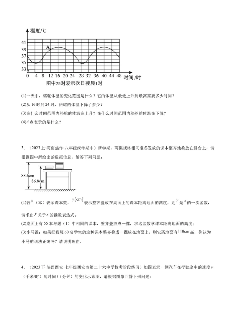 第十九章一次函数（知识归纳+11题型突破）（学生版）_初中数学_八年级数学下册（人教版）_知识点汇总-U105_2024版