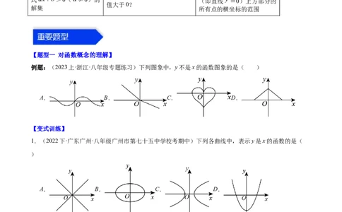 第十九章一次函数（知识归纳+11题型突破）（学生版）_初中数学_八年级数学下册（人教版）_知识点汇总-U105_2024版