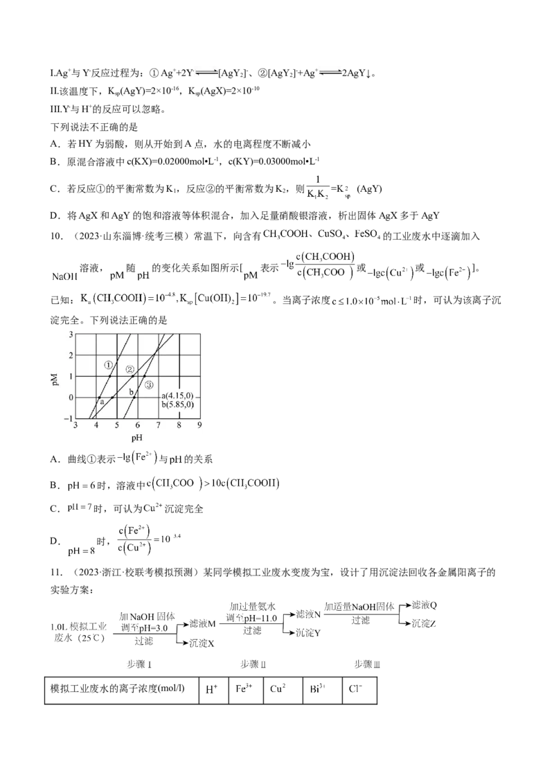 第31讲难溶电解质的溶解平衡与应用（练习）（原卷版）_05高考化学_新高考复习资料_2024年新高考资料_一轮复习资料_完2024年高考化学一轮复习讲练测(课件+讲义+练习)（新高考）