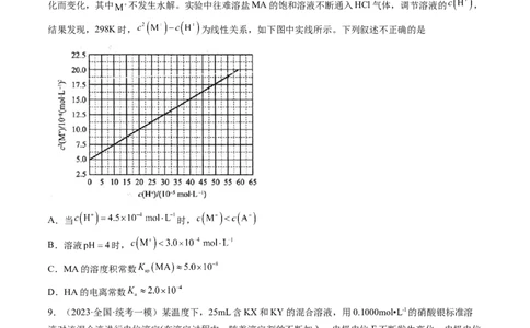 第31讲难溶电解质的溶解平衡与应用（练习）（原卷版）_05高考化学_新高考复习资料_2024年新高考资料_一轮复习资料_完2024年高考化学一轮复习讲练测(课件+讲义+练习)（新高考）
