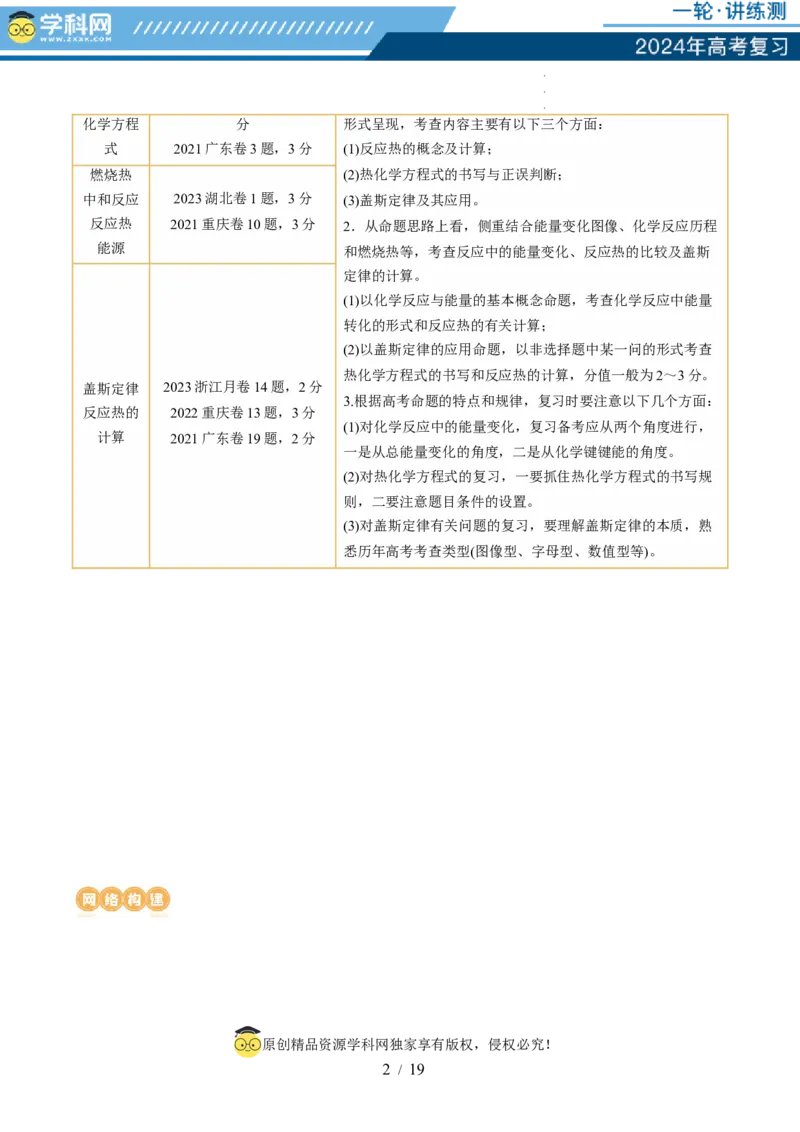 第21讲化学反应的热效应（讲义）（原卷版）_05高考化学_新高考复习资料_2024年新高考资料_一轮复习资料_完2024年高考化学一轮复习讲练测(课件+讲义+练习)（新高考）_讲义+练习