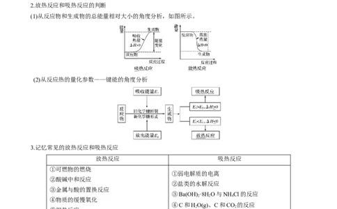 第21讲化学反应的热效应（讲义）（原卷版）_05高考化学_新高考复习资料_2024年新高考资料_一轮复习资料_完2024年高考化学一轮复习讲练测(课件+讲义+练习)（新高考）_讲义+练习