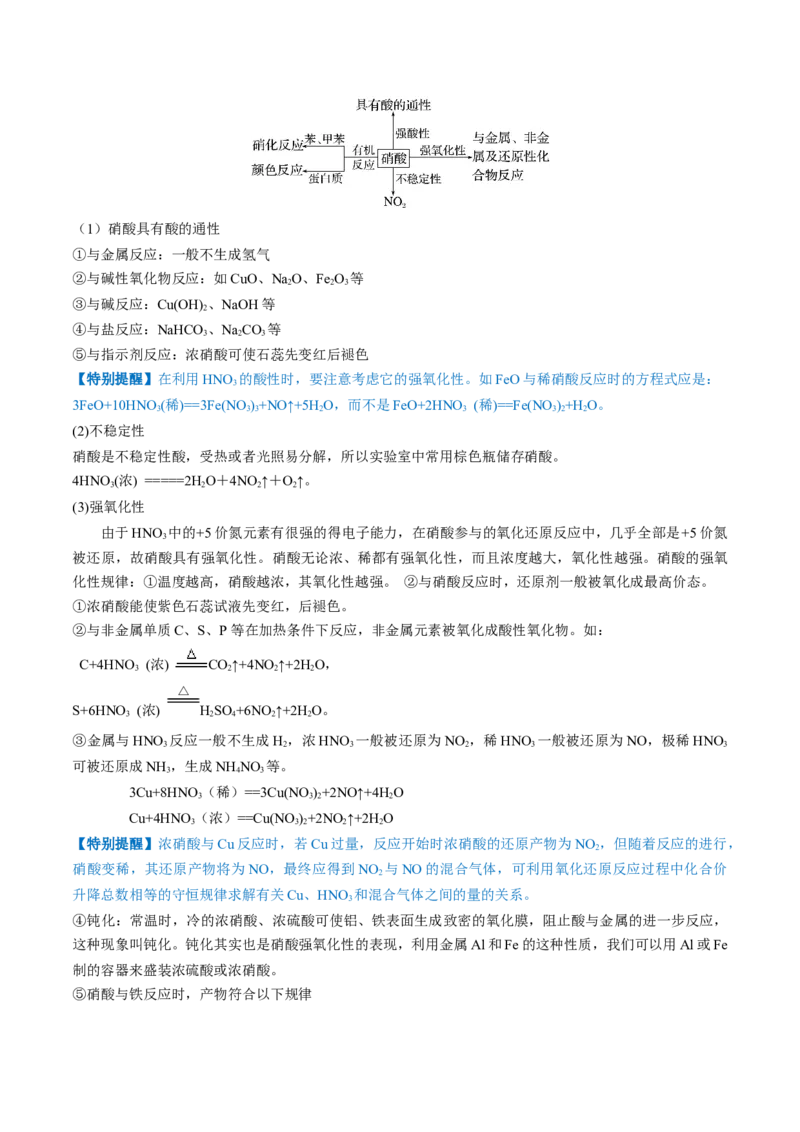 第14讲氮及其化合物（讲义）（解析版）_05高考化学_2024年新高考资料_1.2024一轮复习_2024年高考化学一轮复习讲练测（新教材新高考）