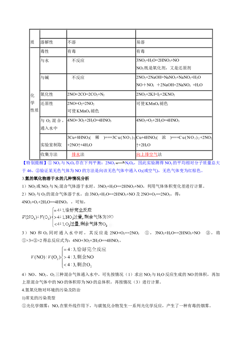 第14讲氮及其化合物（讲义）（解析版）_05高考化学_2024年新高考资料_1.2024一轮复习_2024年高考化学一轮复习讲练测（新教材新高考）