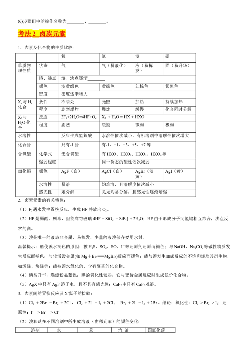 考点14氯及其化合物（核心考点精讲精练）-备战2024年高考化学一轮复习考点帮（新高考专用）（原卷版）_05高考化学_新高考复习资料_2024年新高考资料_一轮复习资料