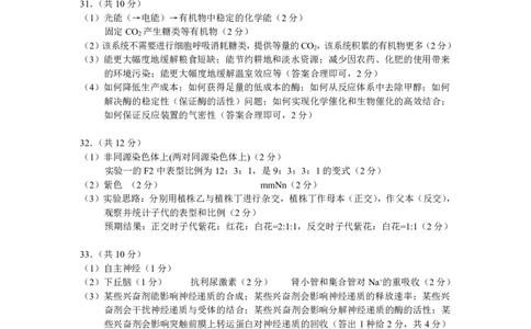 红河州2023届高三第二次州统测试卷丨理综生物答案公众号：一枚试卷君_05高考化学_高考模拟题_新高考_云南省红河州2023届高中生业生第二次复习统一检测理综