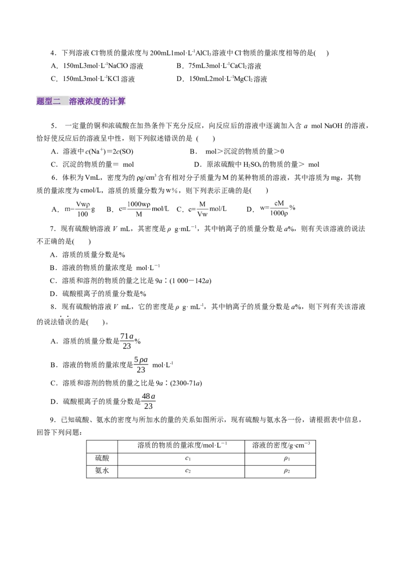 第02讲物质的量浓度(练习)(原卷版)_05高考化学_新高考复习资料_2025年新高考资料_上好课2025年高考化学一轮复习讲练测（新教材新高考）_第二章化学计量及其应用