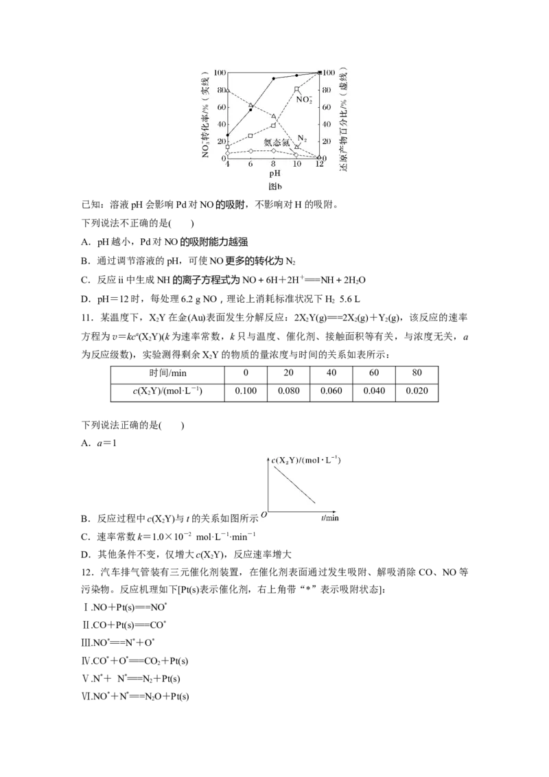 第十一章　第45练　过渡态理论　催化剂对化学反应的影响_05高考化学_2025年新高考资料_一轮复习_2025大一轮复习讲义+课件（完结）_2025大一轮复习讲义化学学生用书Word版文档全书