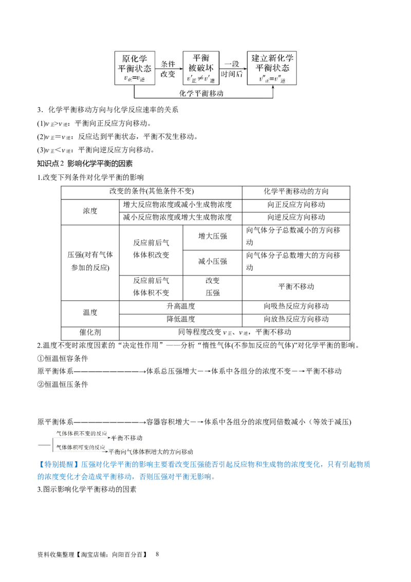 第25讲化学反应平衡（讲义）（解析版）_05高考化学_新高考复习资料_2024年新高考资料_一轮复习资料_完2024年高考化学一轮复习讲练测(课件+讲义+练习)（新高考）_讲义+练习