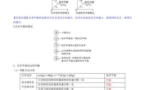 第25讲化学反应平衡（讲义）（解析版）_05高考化学_新高考复习资料_2024年新高考资料_一轮复习资料_完2024年高考化学一轮复习讲练测(课件+讲义+练习)（新高考）_讲义+练习
