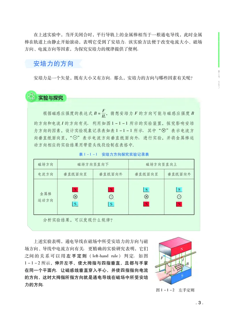 普通高中教科书&middot;物理选择性必修第二册(1)_高中全套电子教材及答案。_01高中电子教材全套_物理_粤教版_高中年级_选择性必修第二册