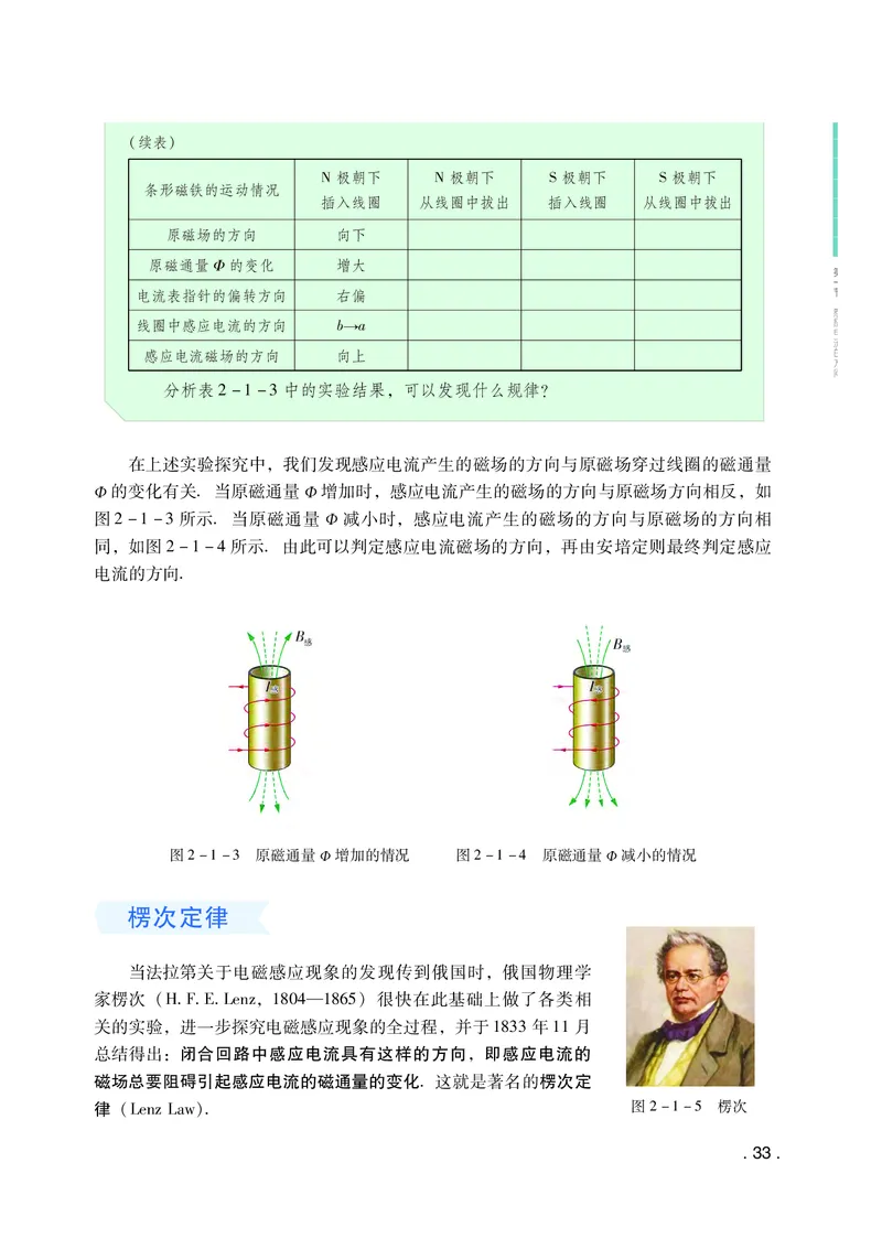 普通高中教科书&middot;物理选择性必修第二册(1)_高中全套电子教材及答案。_01高中电子教材全套_物理_粤教版_高中年级_选择性必修第二册