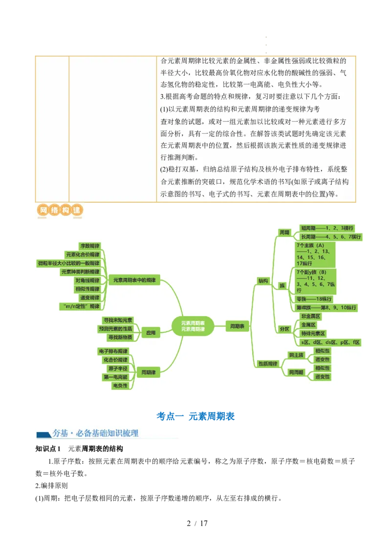 第17讲元素周期律元素周期表（讲义）（解析版）_05高考化学_新高考复习资料_2024年新高考资料_一轮复习资料_完2024年高考化学一轮复习讲练测(课件+讲义+练习)（新高考）_讲义+练习