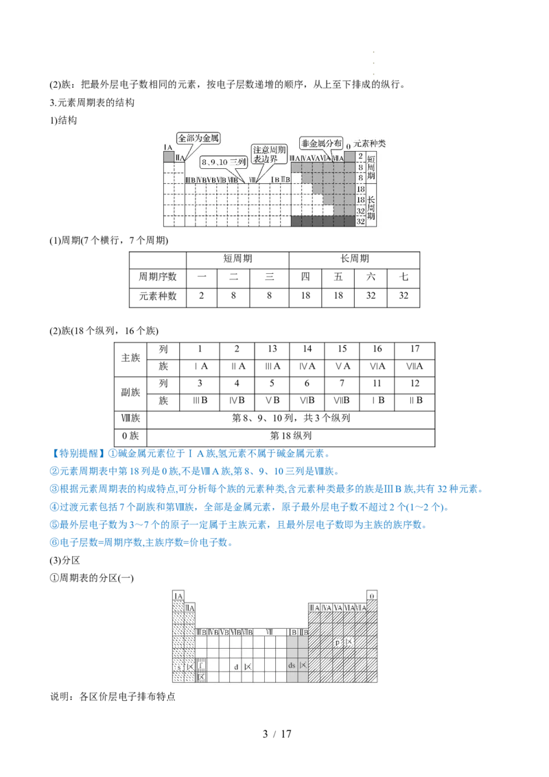 第17讲元素周期律元素周期表（讲义）（解析版）_05高考化学_新高考复习资料_2024年新高考资料_一轮复习资料_完2024年高考化学一轮复习讲练测(课件+讲义+练习)（新高考）_讲义+练习