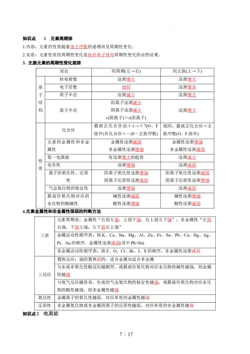 第17讲元素周期律元素周期表（讲义）（解析版）_05高考化学_新高考复习资料_2024年新高考资料_一轮复习资料_完2024年高考化学一轮复习讲练测(课件+讲义+练习)（新高考）_讲义+练习