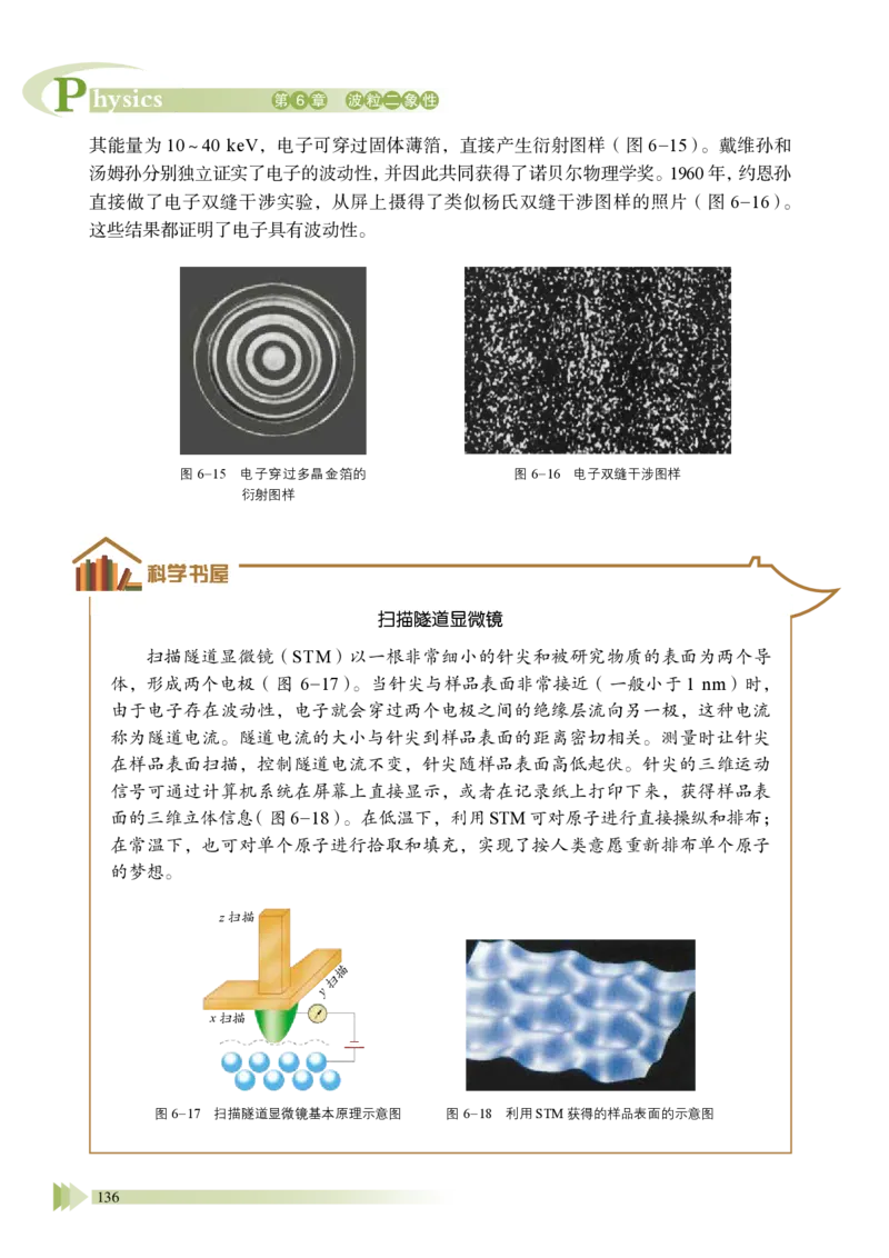 普通高中教科书&middot;物理选择性必修第三册_高中全套电子教材及答案。_01高中电子教材全套_物理_鲁科版_高中年级_选择性必修第三册