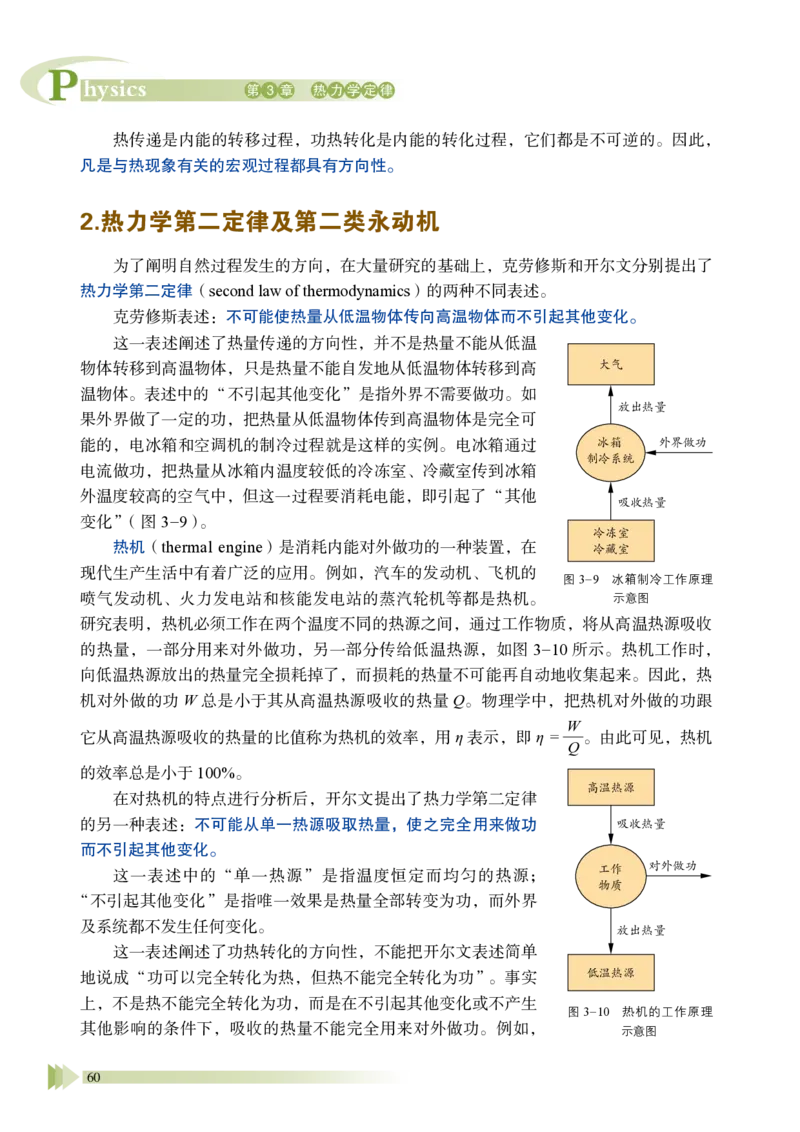 普通高中教科书&middot;物理选择性必修第三册_高中全套电子教材及答案。_01高中电子教材全套_物理_鲁科版_高中年级_选择性必修第三册