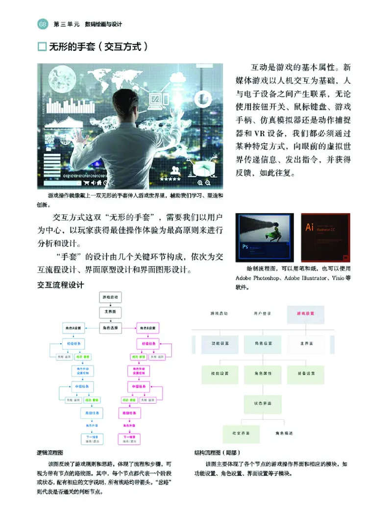 普通高中教科书&middot;美术选择性必修6现代媒体艺术(1)_高中全套电子教材及答案。_01高中电子教材全套_美术_湘美版_高中年级_选择性必修6现代媒体艺术