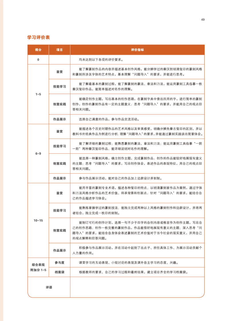 普通高中教科书&middot;美术选择性必修2中国书画(1)_高中全套电子教材及答案。_01高中电子教材全套_美术_鲁美版_高中年级_选择性必修2中国书画