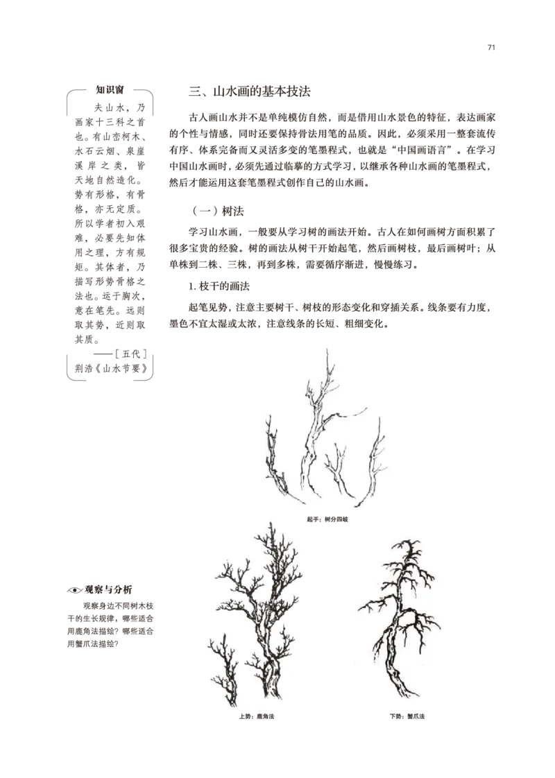 普通高中教科书&middot;美术选择性必修2中国书画(1)_高中全套电子教材及答案。_01高中电子教材全套_美术_鲁美版_高中年级_选择性必修2中国书画