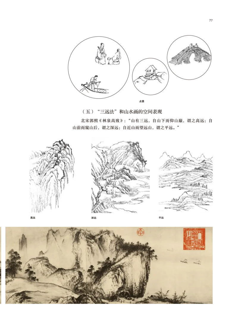 普通高中教科书&middot;美术选择性必修2中国书画(1)_高中全套电子教材及答案。_01高中电子教材全套_美术_鲁美版_高中年级_选择性必修2中国书画