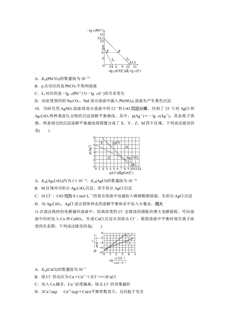 第9章第58练沉淀溶解平衡图像的分析_05高考化学_2024年新高考资料_1.2024一轮复习_2024年高考化学一轮复习讲义（新人教新高考版）_学生版在此文件夹_一轮复习71练