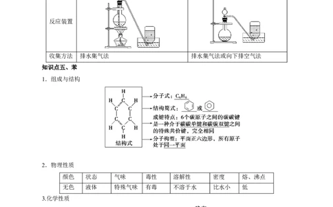 第33讲烃（讲）（原卷版）_05高考化学_新高考复习资料_2023年新高考资料_一轮复习_2023年高考化学一轮复习讲练测（新教材新高考）