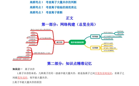 第05讲离子共存　离子的检验和推断（讲）-2023年高考化学一轮复习讲练测（全国通用）（原卷版）_05高考化学_通用版（老高考）复习资料_2023年复习资料_一轮复习