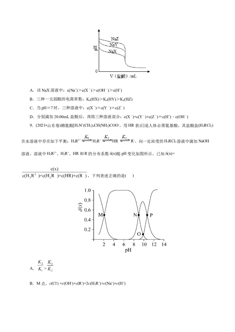 第31练水的电离和溶液的pH-2023年高考化学一轮复习小题多维练（原卷版）_05高考化学_新高考复习资料_2023年新高考资料_一轮复习_2023年新高考化学一轮复习小题多维练