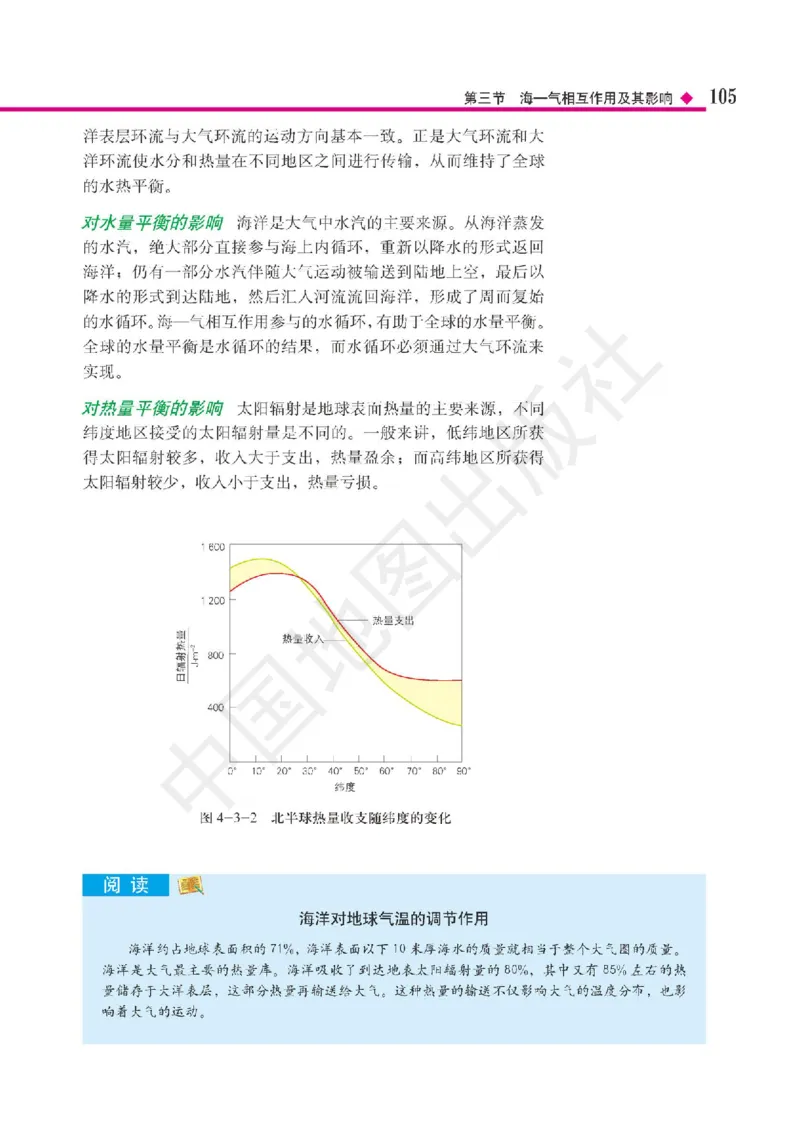普通高中教科书&middot;地理选择性必修1自然地理基础(1)_高中全套电子教材及答案。_01高中电子教材全套_地理_中图版_高中年级_选择性必修1自然地理基础