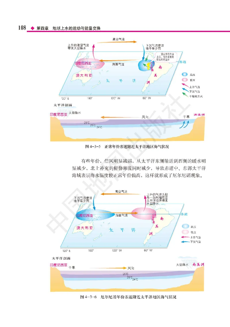 普通高中教科书&middot;地理选择性必修1自然地理基础(1)_高中全套电子教材及答案。_01高中电子教材全套_地理_中图版_高中年级_选择性必修1自然地理基础