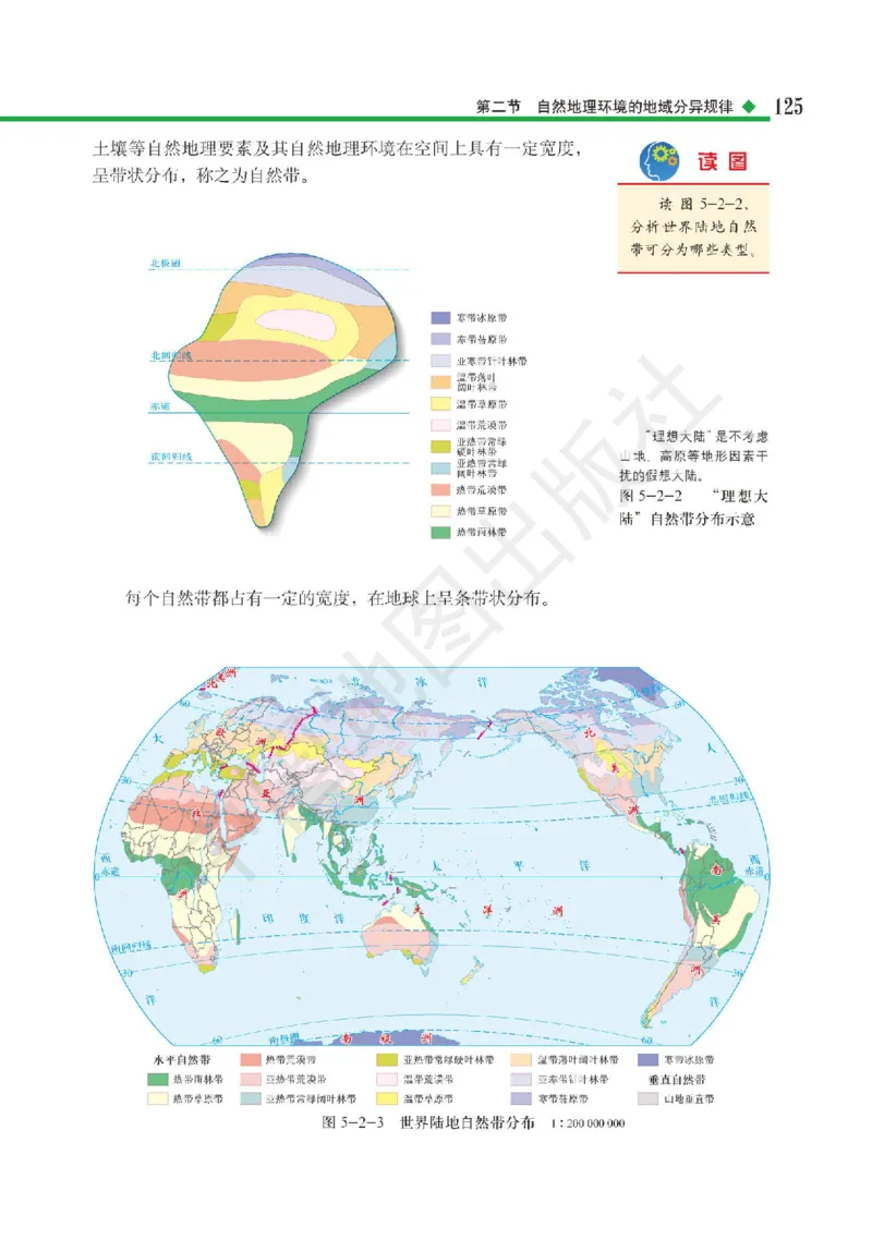 普通高中教科书&middot;地理选择性必修1自然地理基础(1)_高中全套电子教材及答案。_01高中电子教材全套_地理_中图版_高中年级_选择性必修1自然地理基础