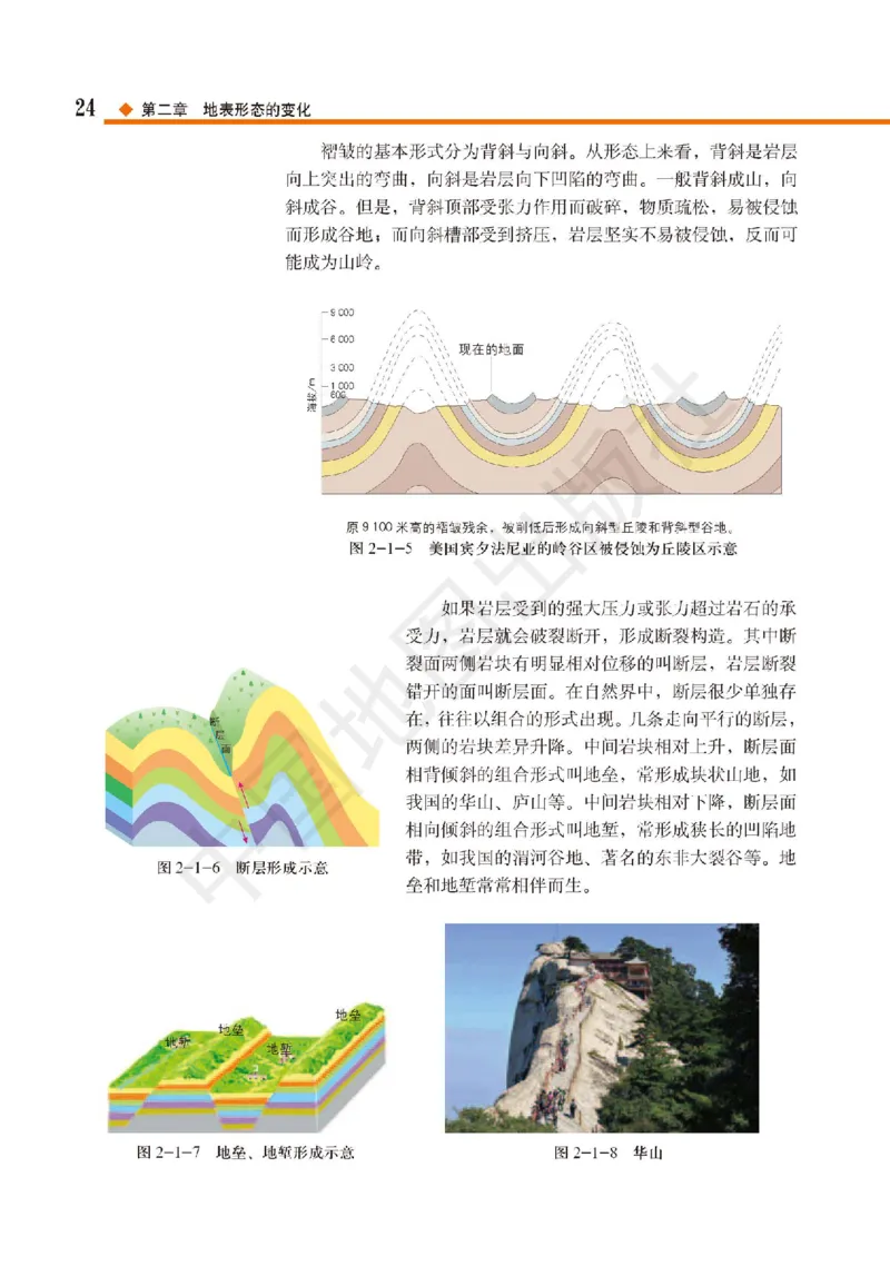 普通高中教科书&middot;地理选择性必修1自然地理基础(1)_高中全套电子教材及答案。_01高中电子教材全套_地理_中图版_高中年级_选择性必修1自然地理基础