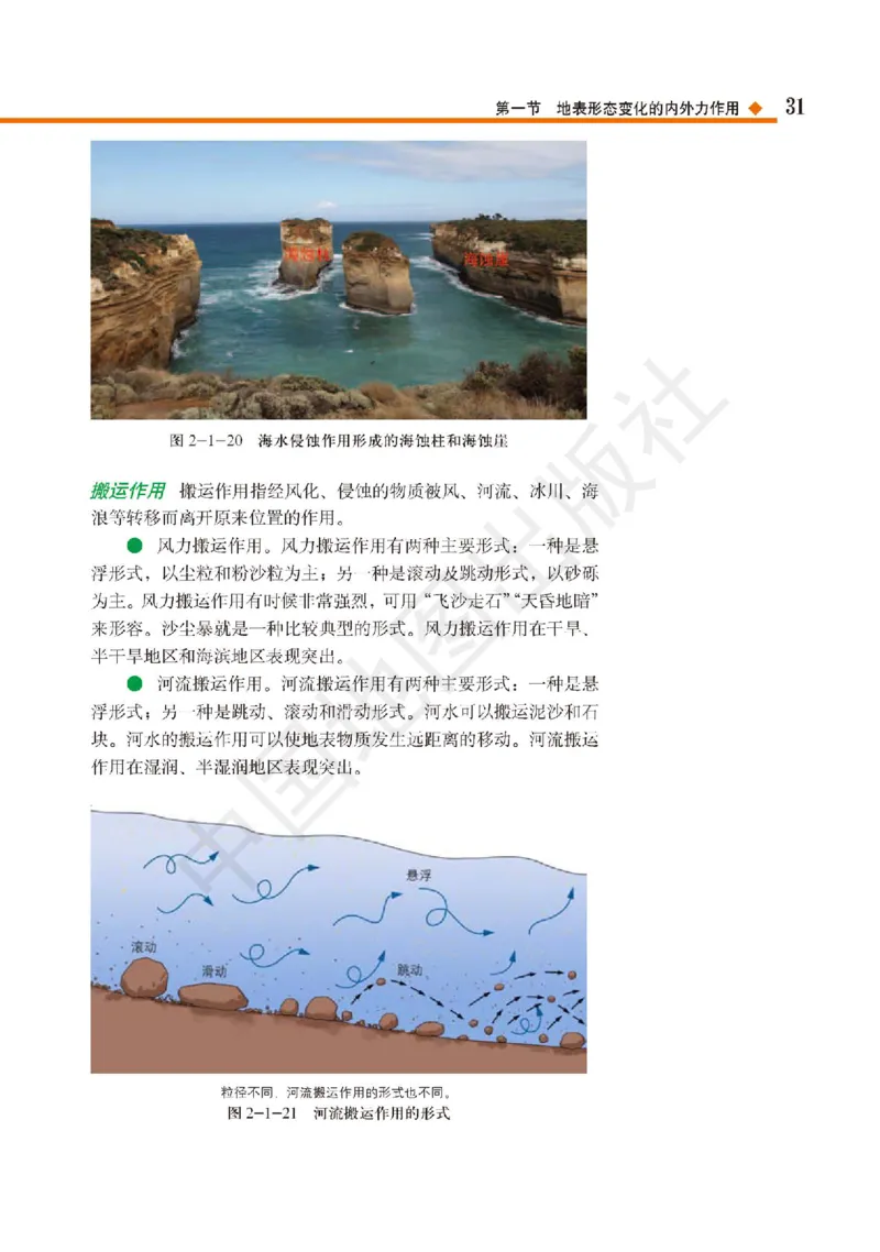 普通高中教科书&middot;地理选择性必修1自然地理基础(1)_高中全套电子教材及答案。_01高中电子教材全套_地理_中图版_高中年级_选择性必修1自然地理基础