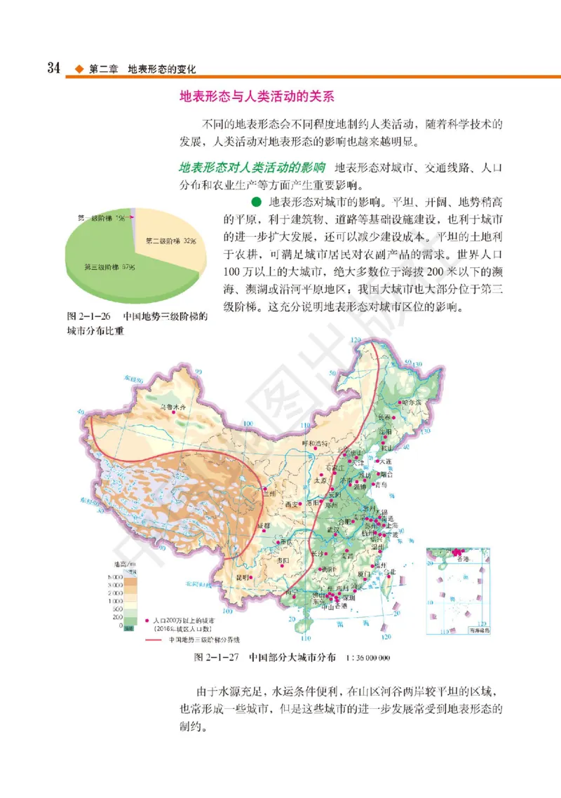 普通高中教科书&middot;地理选择性必修1自然地理基础(1)_高中全套电子教材及答案。_01高中电子教材全套_地理_中图版_高中年级_选择性必修1自然地理基础