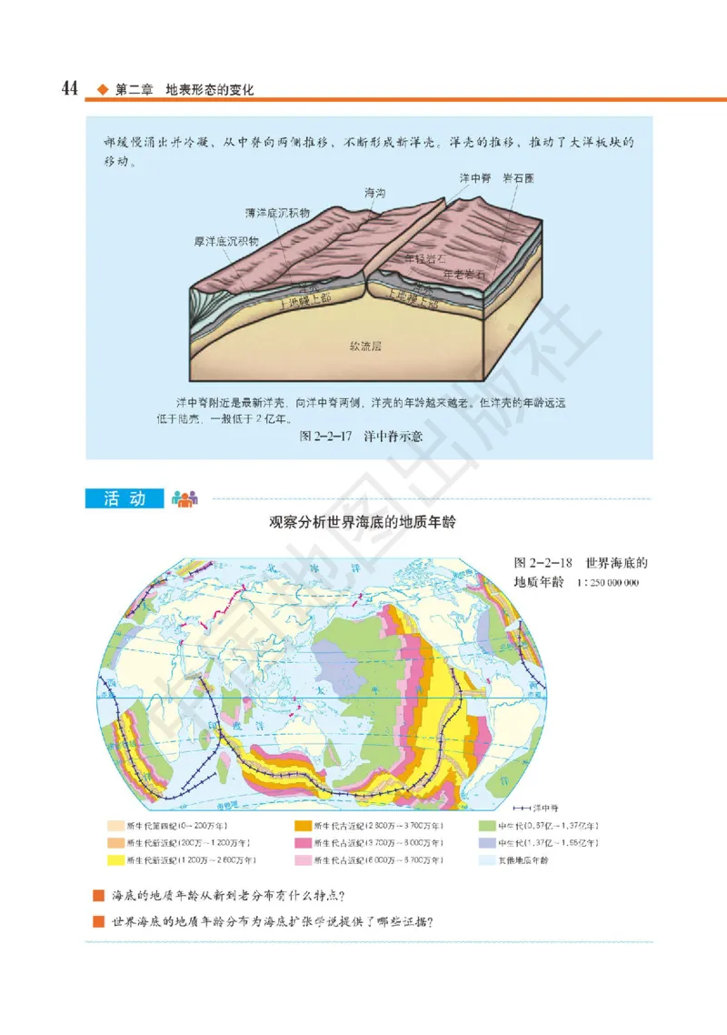 普通高中教科书&middot;地理选择性必修1自然地理基础(1)_高中全套电子教材及答案。_01高中电子教材全套_地理_中图版_高中年级_选择性必修1自然地理基础