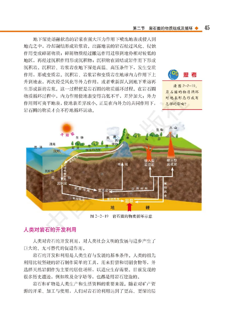 普通高中教科书&middot;地理选择性必修1自然地理基础(1)_高中全套电子教材及答案。_01高中电子教材全套_地理_中图版_高中年级_选择性必修1自然地理基础
