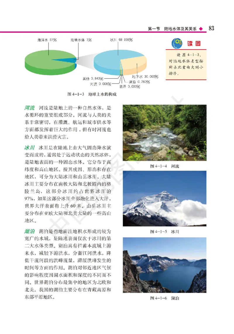 普通高中教科书&middot;地理选择性必修1自然地理基础(1)_高中全套电子教材及答案。_01高中电子教材全套_地理_中图版_高中年级_选择性必修1自然地理基础