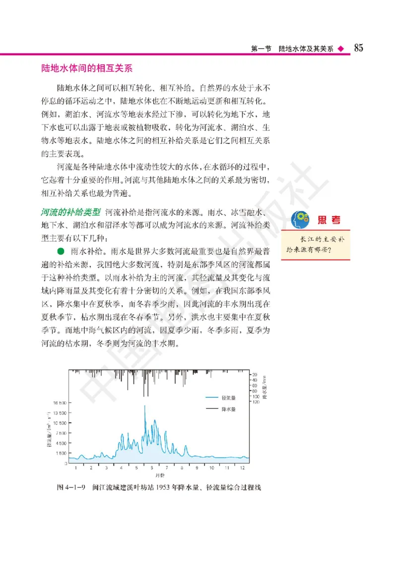 普通高中教科书&middot;地理选择性必修1自然地理基础(1)_高中全套电子教材及答案。_01高中电子教材全套_地理_中图版_高中年级_选择性必修1自然地理基础